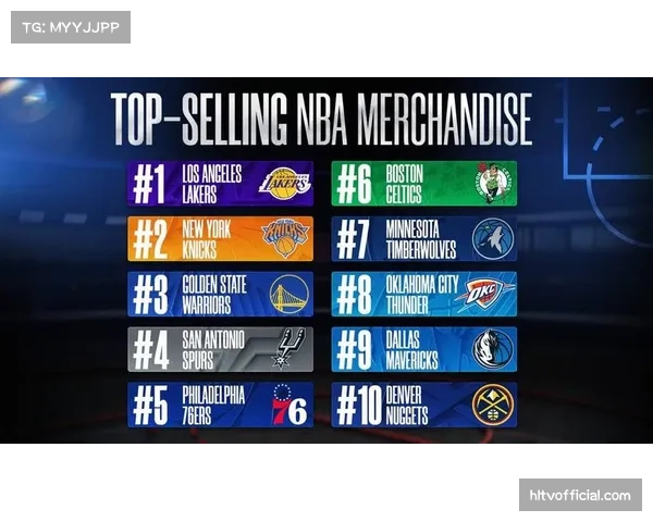 NBA本赛季攻防结构呈现东西部分化 西部竞争强度持续领先